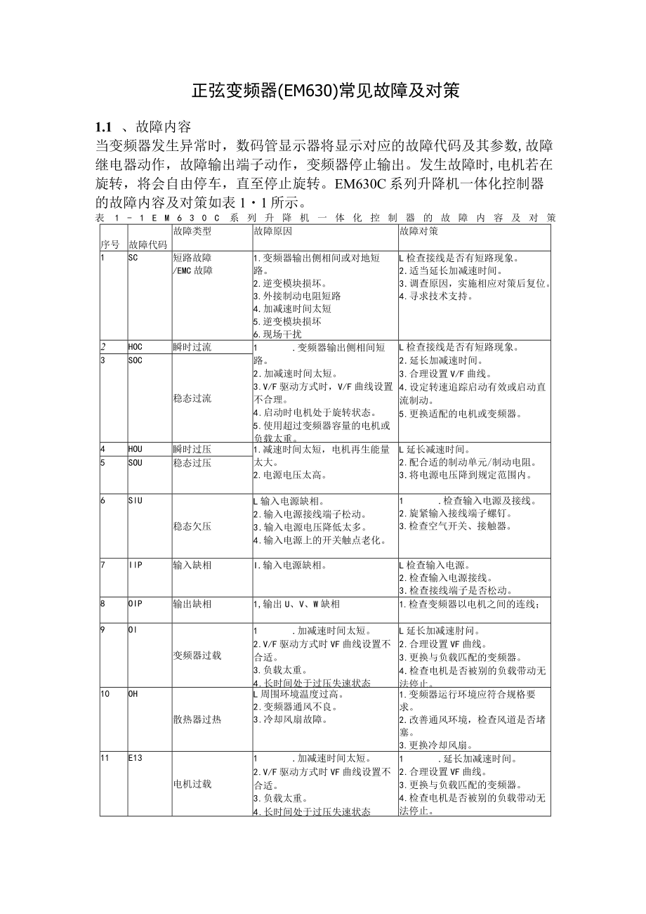 正弦变频器E630故障问题对策.docx_第1页