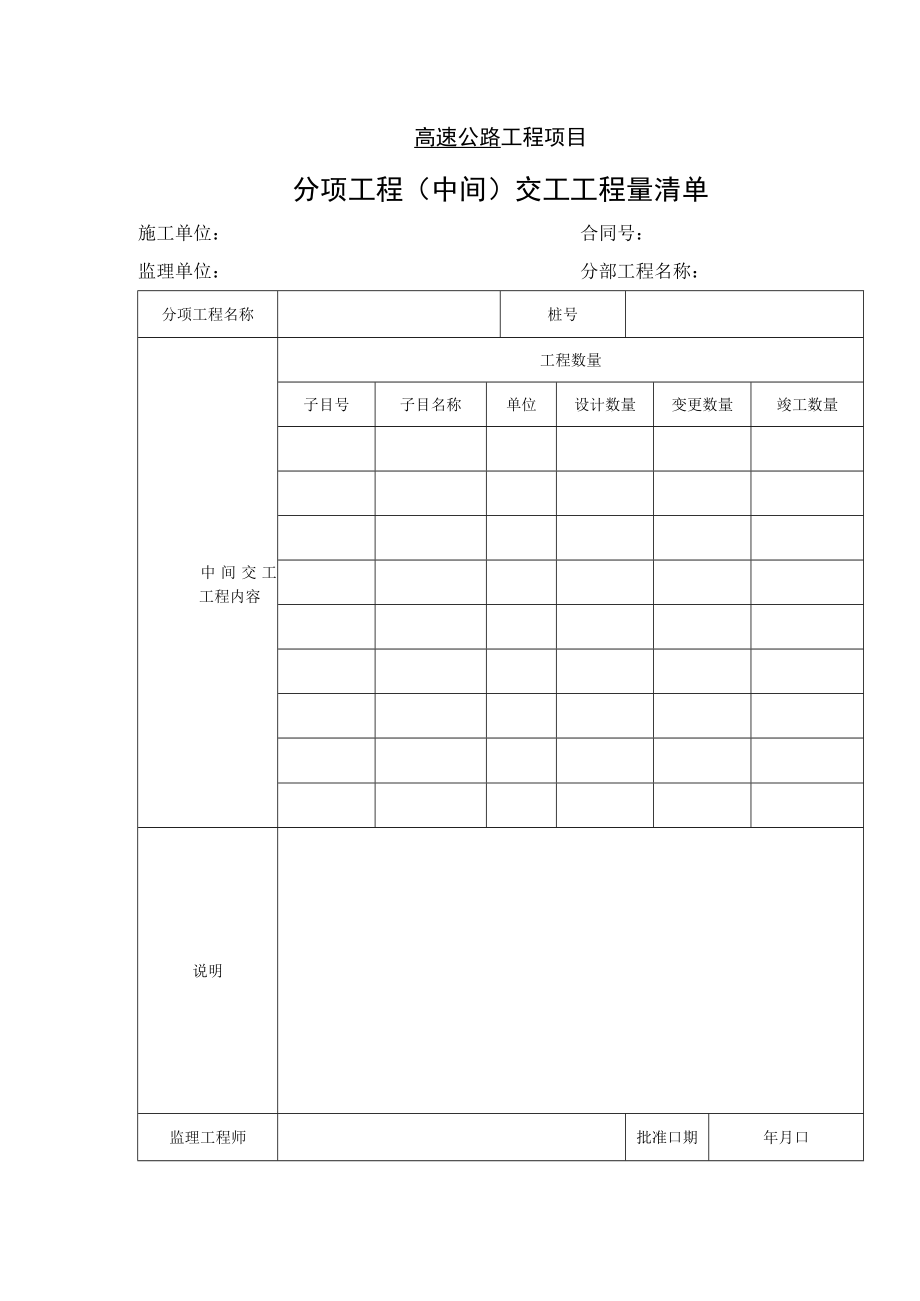 高速公路工程项目-分项工程（中间）交工工程量清单.docx_第1页