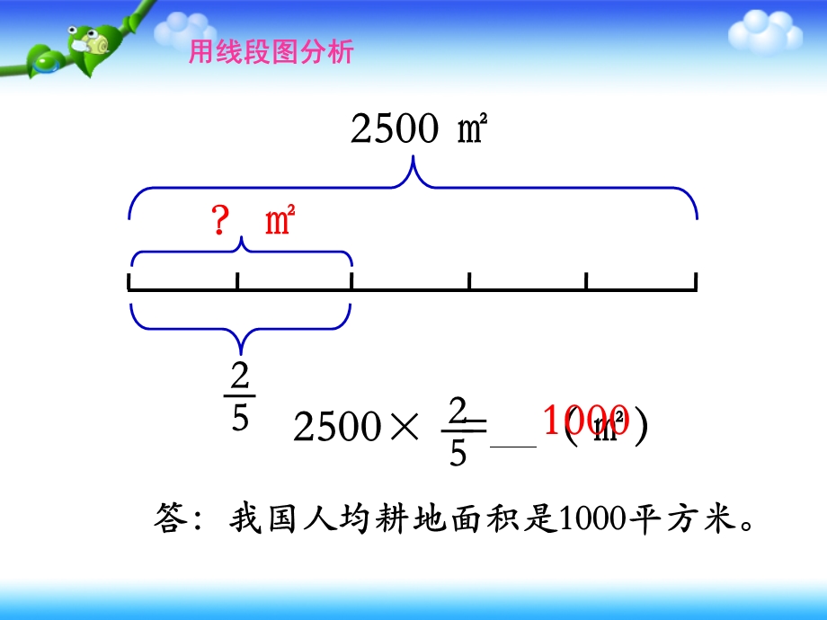 六年级数学上册第二单元分数乘法《解决问题》1(17页)教学课件.ppt_第3页