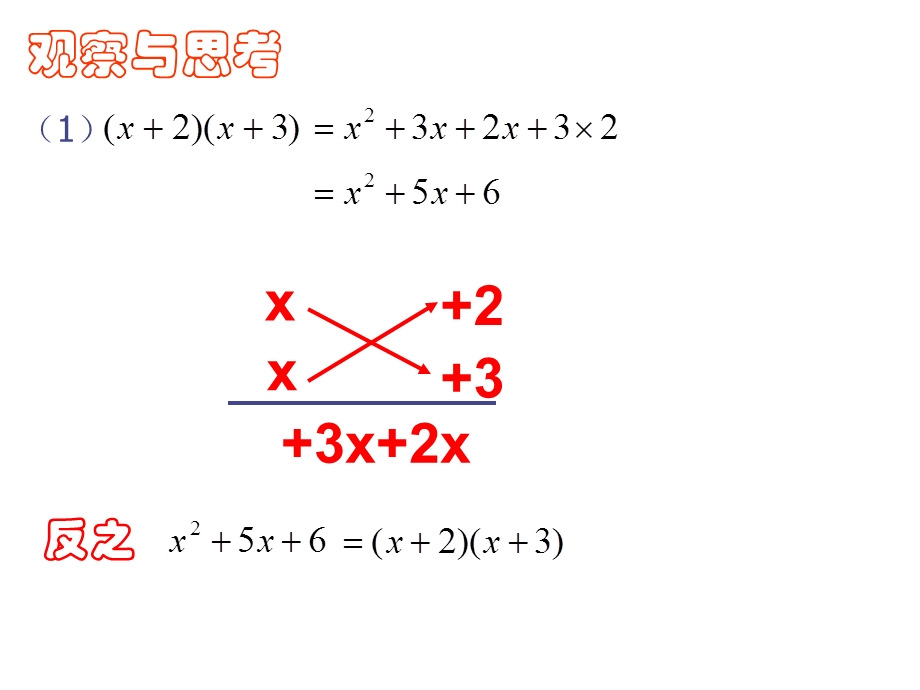 十字相乘法(经典教学课件).ppt_第2页