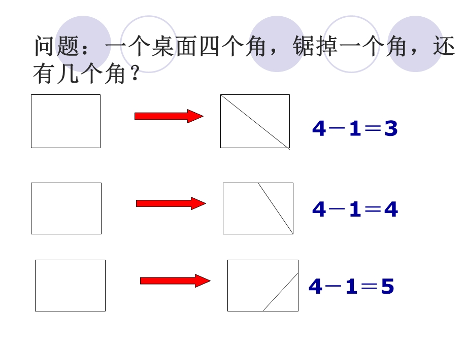 事物的正确答案不止一个.ppt_第2页