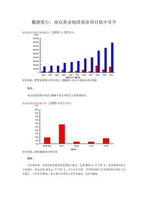 戴德梁行：南京黄金地段商业项目稳中有升.docx