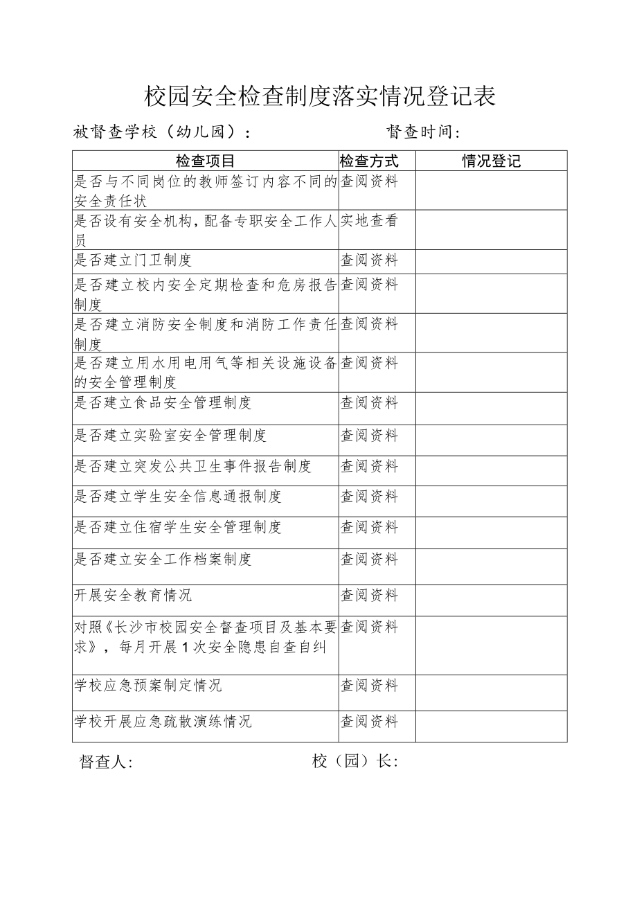 校园安全管理制度落实检查表.docx_第1页