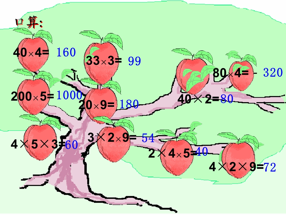 三年级数学下册解决问题(公开课课件).ppt_第2页