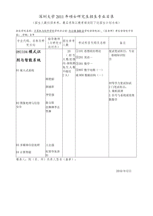 深圳大学2011年硕士研究生招生专业目录.docx