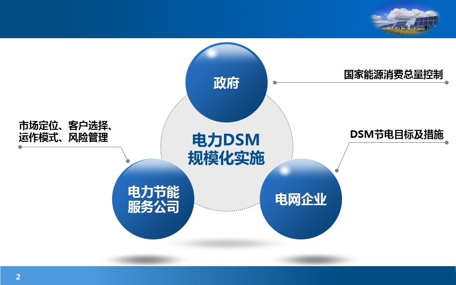 简约通用毕业论文PPT答辩模板 (64).pptx_第2页