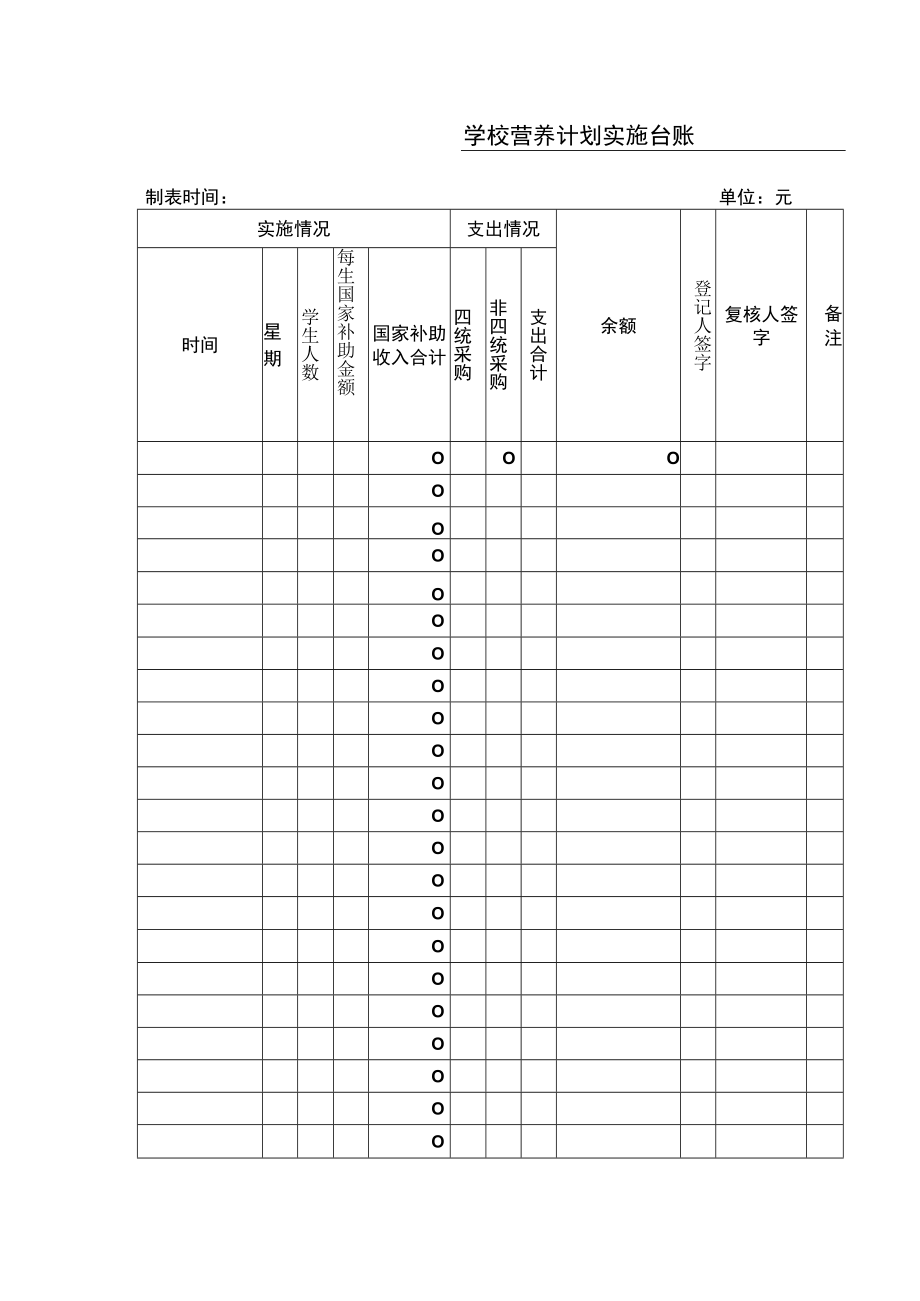 学校营养计划实施台账.docx_第1页