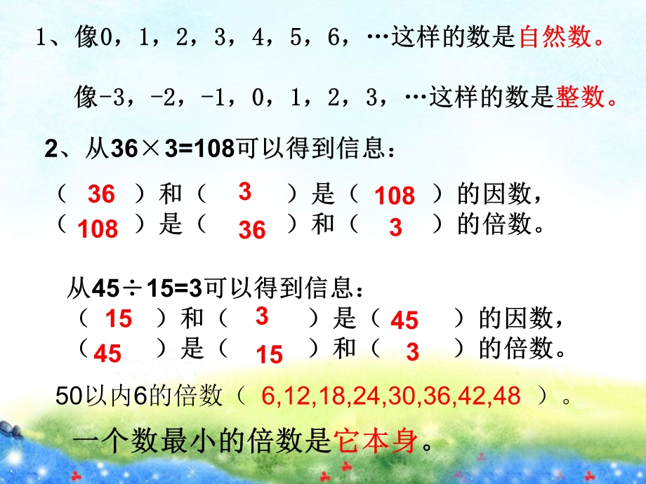 五年级上第一单元复习知识点.ppt_第2页