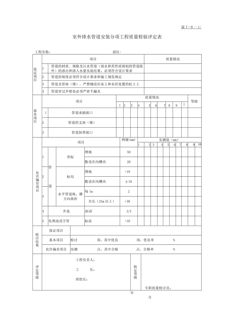 水室外排水管道安装分项工程质量检验评定表.docx_第1页