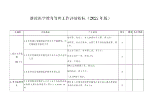 继续医学教育管理工作评估指标2022年版.docx