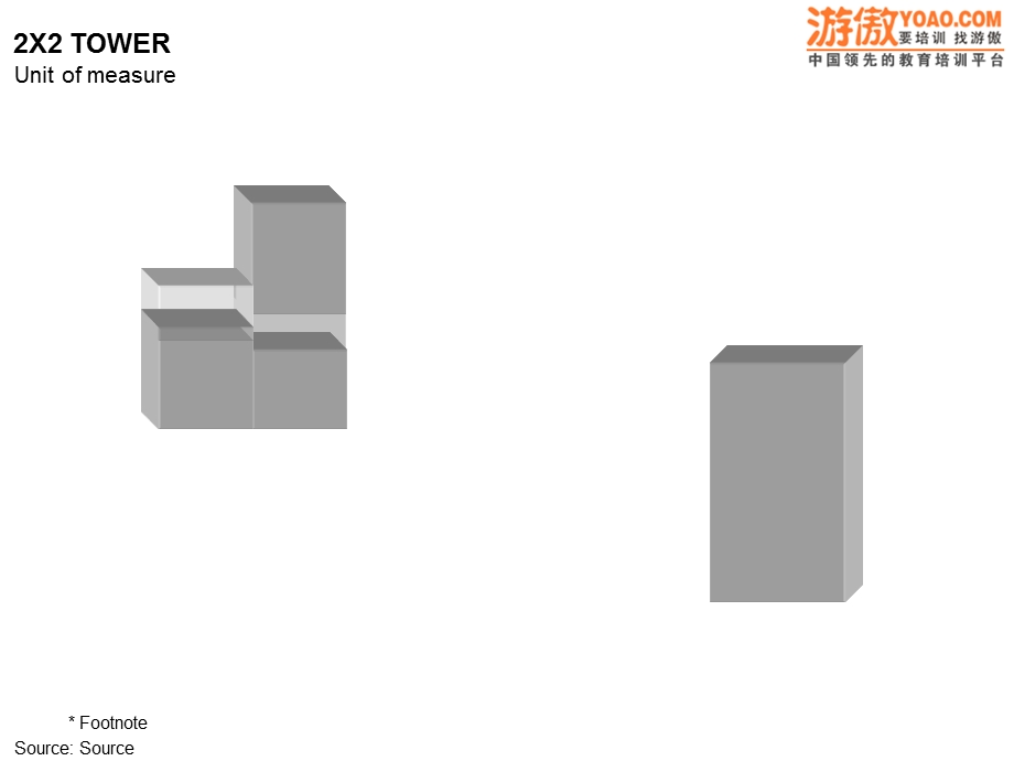 麦肯锡图表模板(PPT306页).ppt_第3页