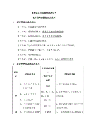 鄂教版五年级语文教材教法报告.doc