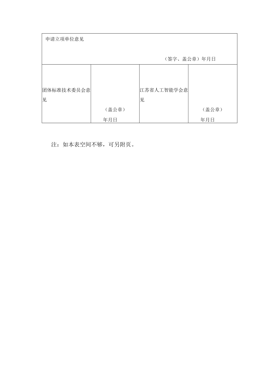 江苏省人工智能学会标准制修订立项申请书.docx_第2页