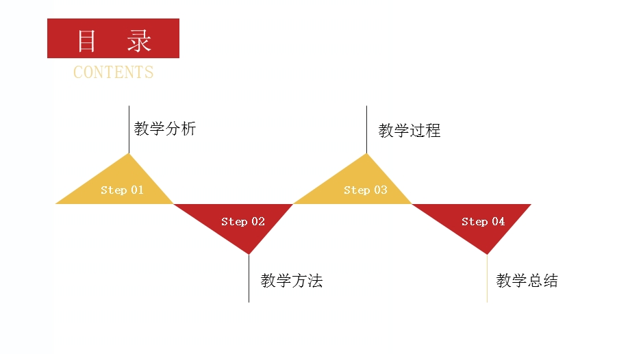 时尚简约教育教学培训课件PPT模板1.pptx_第2页