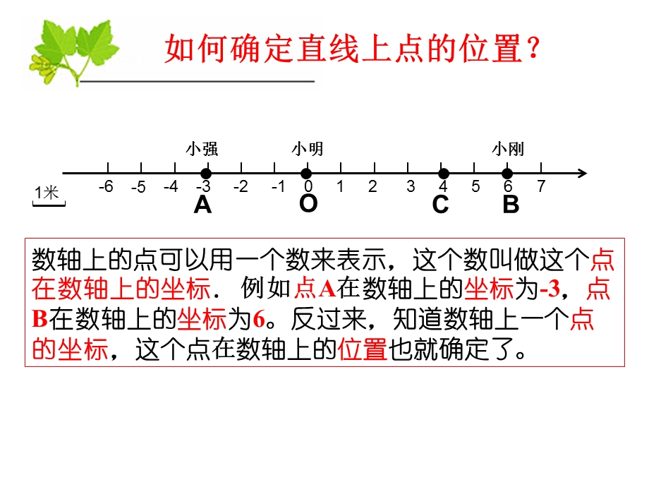 人教版七下课件612平面直角坐标系(一).ppt_第2页