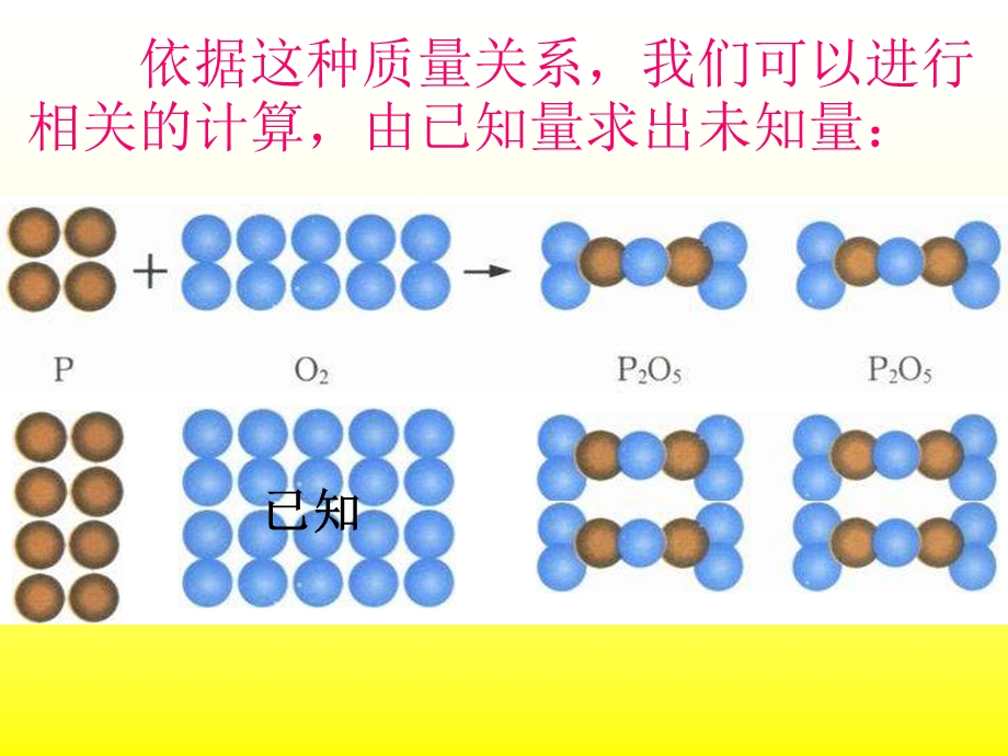 利用化学方程式的简单计算 (3).ppt_第3页