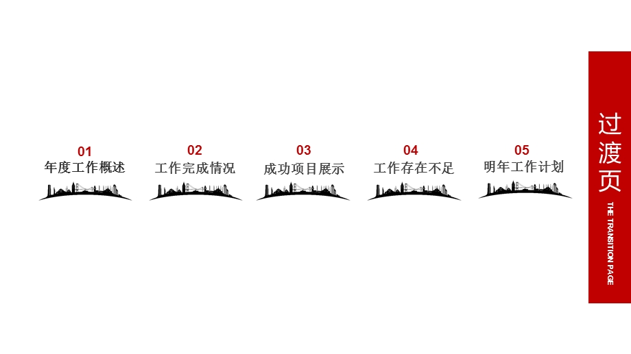 商务报告工作常用PPT模板.pptx_第3页