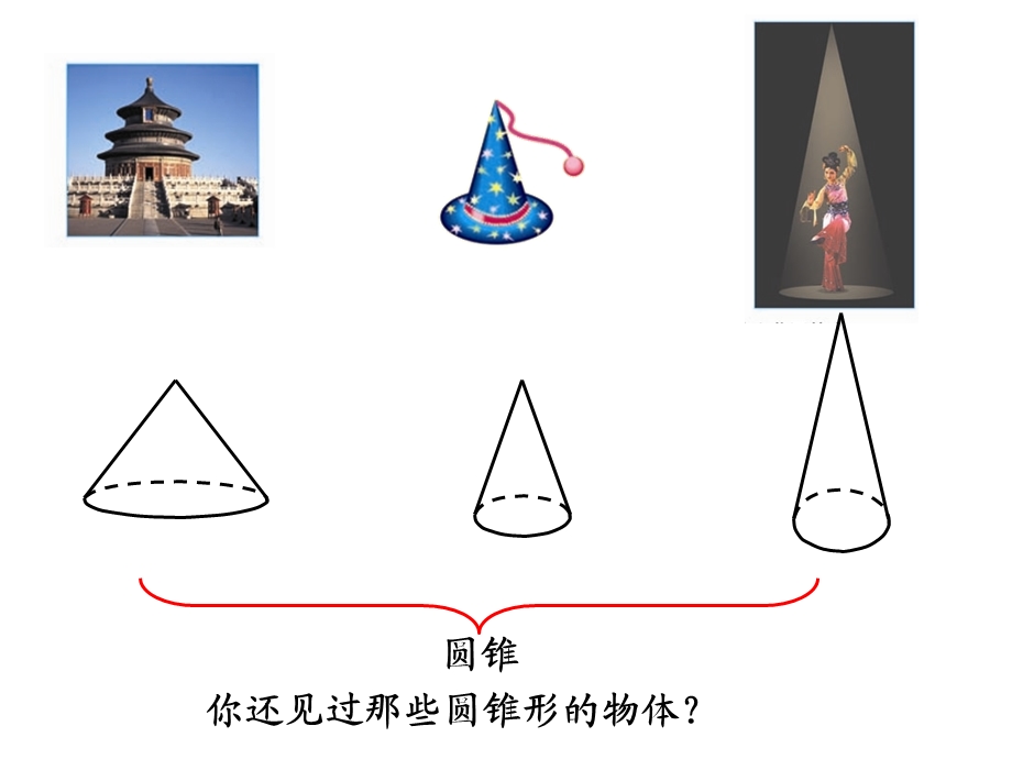 人教版六年级数学下册第二单元第六课时_圆锥的认识.ppt_第3页