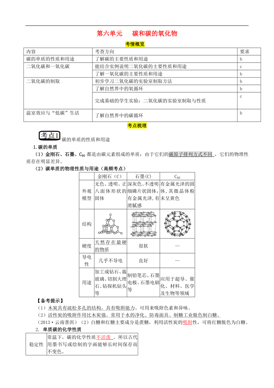 第六单元碳和碳的氧化物复习.doc_第1页