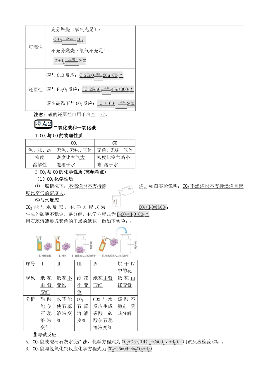 第六单元碳和碳的氧化物复习.doc_第2页