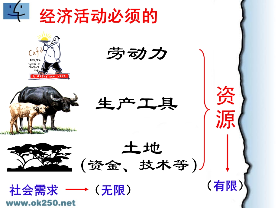 市场经济的一般特征.ppt_第3页