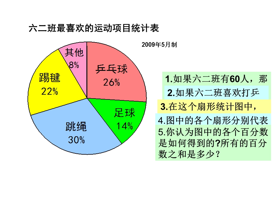 六年级数学上册教案(三).ppt_第3页