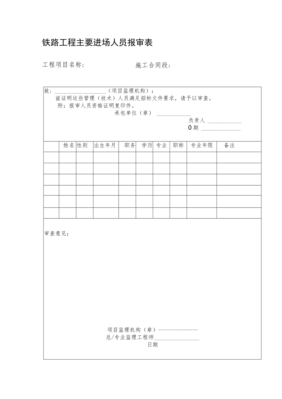 铁路工程主要进场人员报审表.docx_第1页