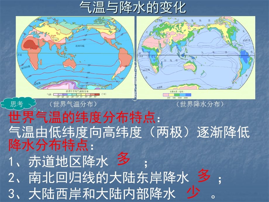 七年级上册地理_粤教版《世界的主要气候类型》.ppt_第2页