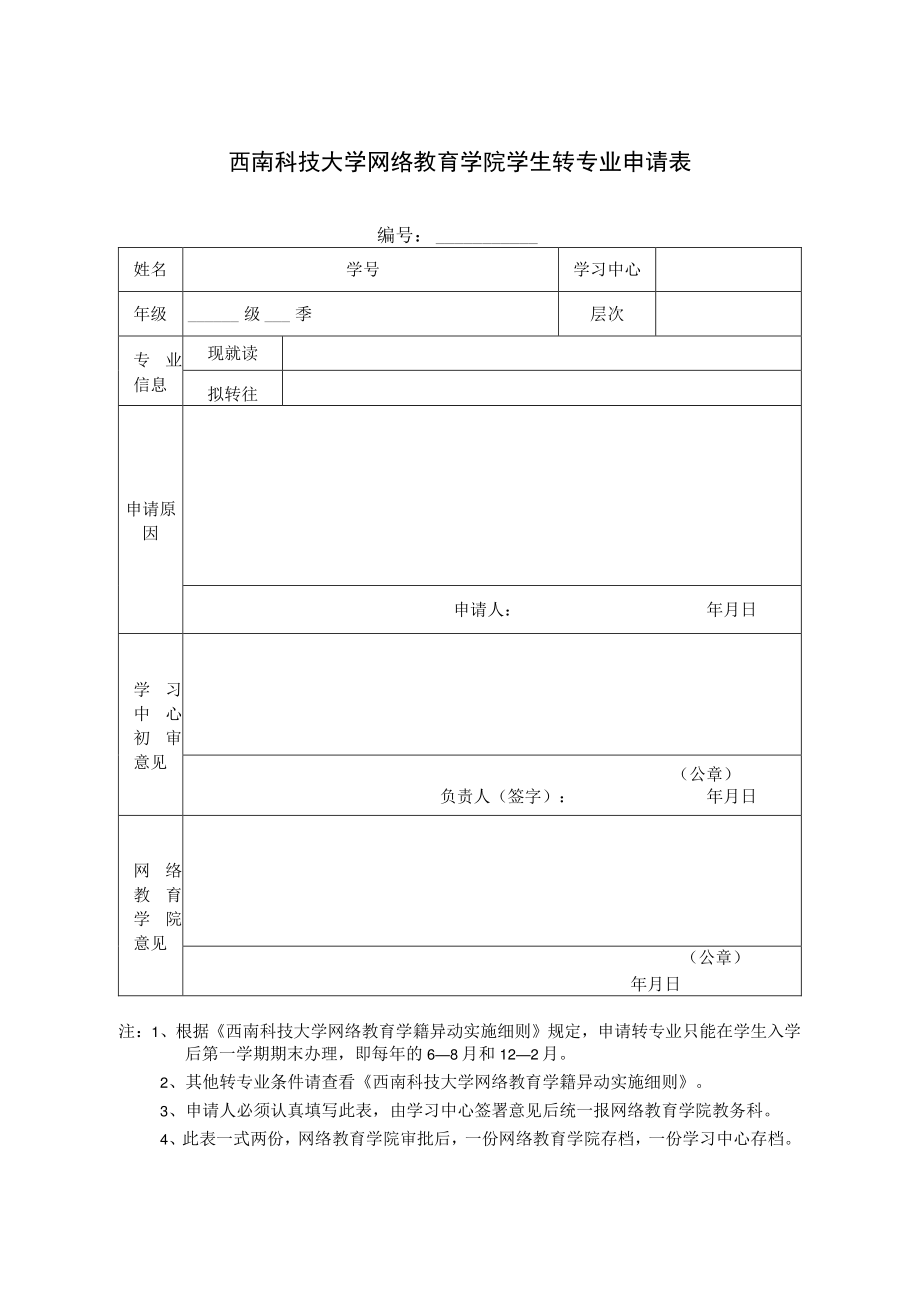 西南科技大学网络教育学院学生转专业申请表.docx_第1页