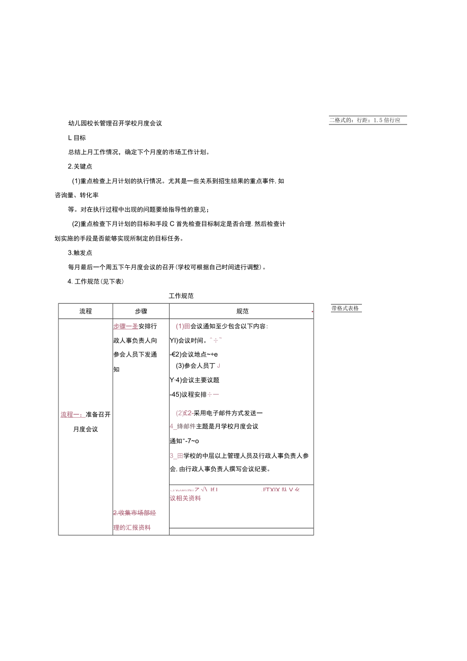 幼儿园校长管理召开学校月度会议.docx_第1页