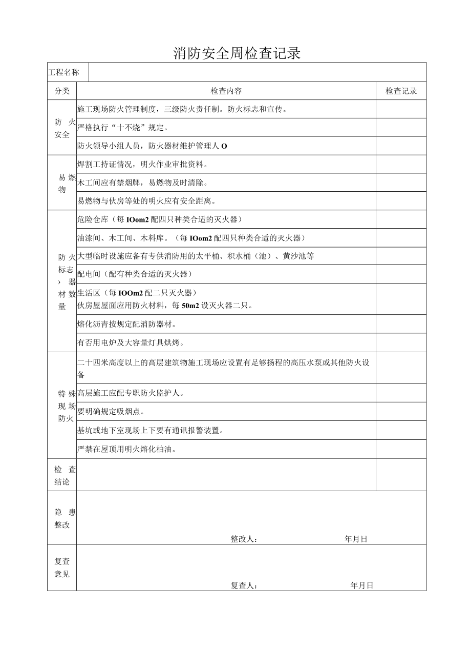 消防安全周检查记录.docx_第1页