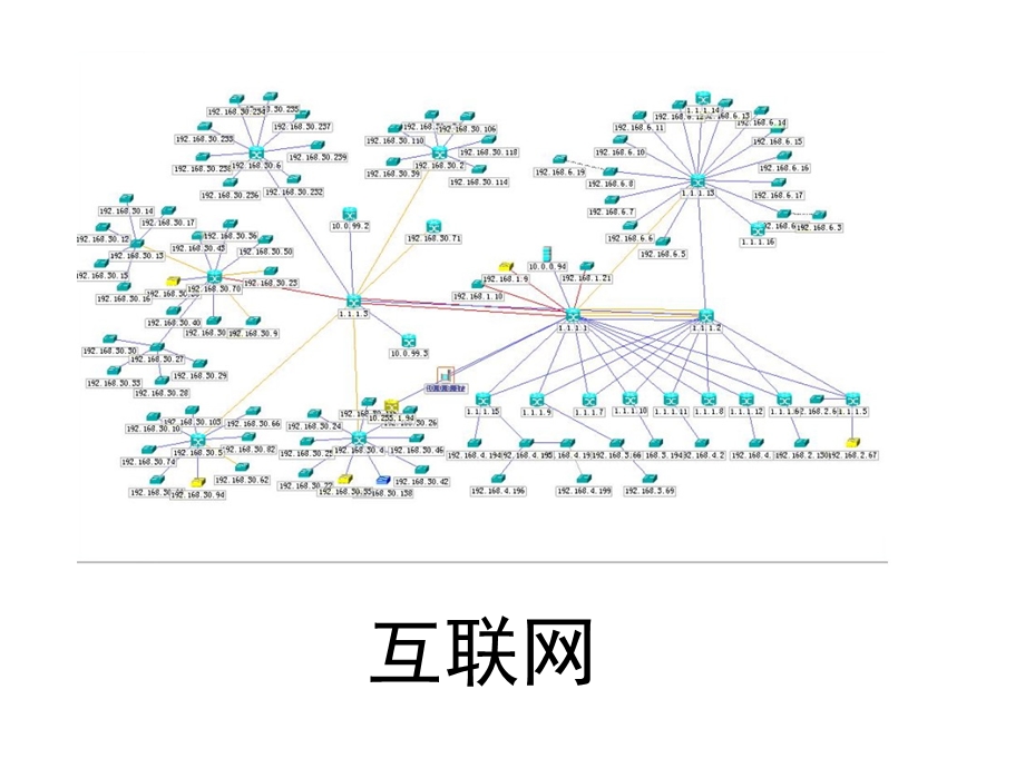 我家跨上了“信息高速路”.ppt_第3页