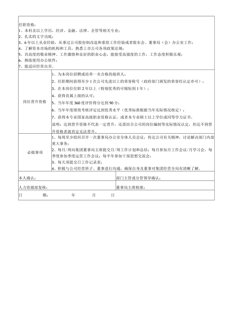 1集团董事局办公室主任岗位说明书.docx_第2页