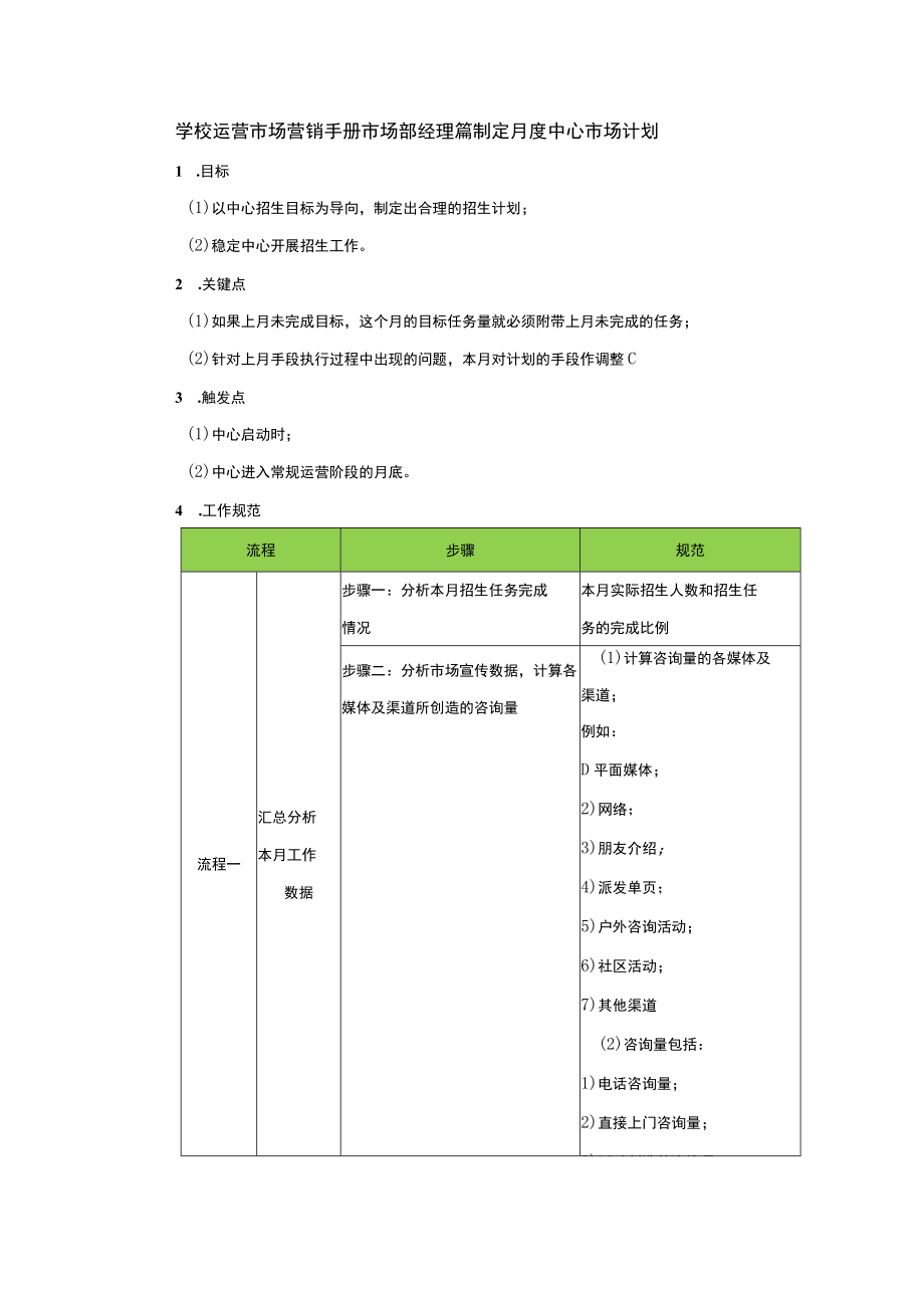 学校运营市场营销手册市场部经理篇制定月度中心市场计划.docx_第1页