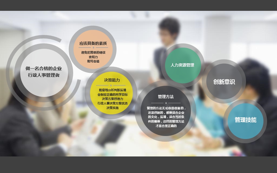 做一名合格的企业扁平风格PPT模板.ppt_第2页