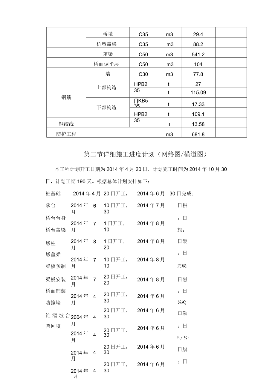 桥梁工程施工方案11840.docx_第2页