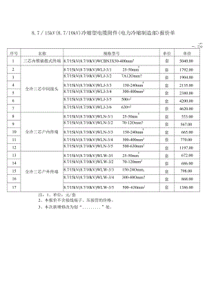 沃尔电缆头报价表（10KV、35KV） -.docx