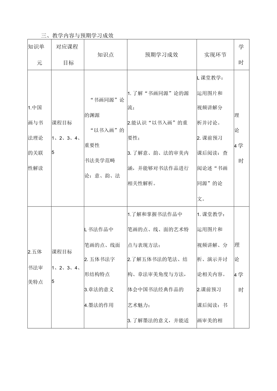 《书法研习》课程教学大纲.docx_第3页