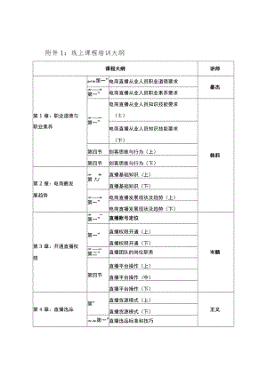 线上课程培训大纲.docx