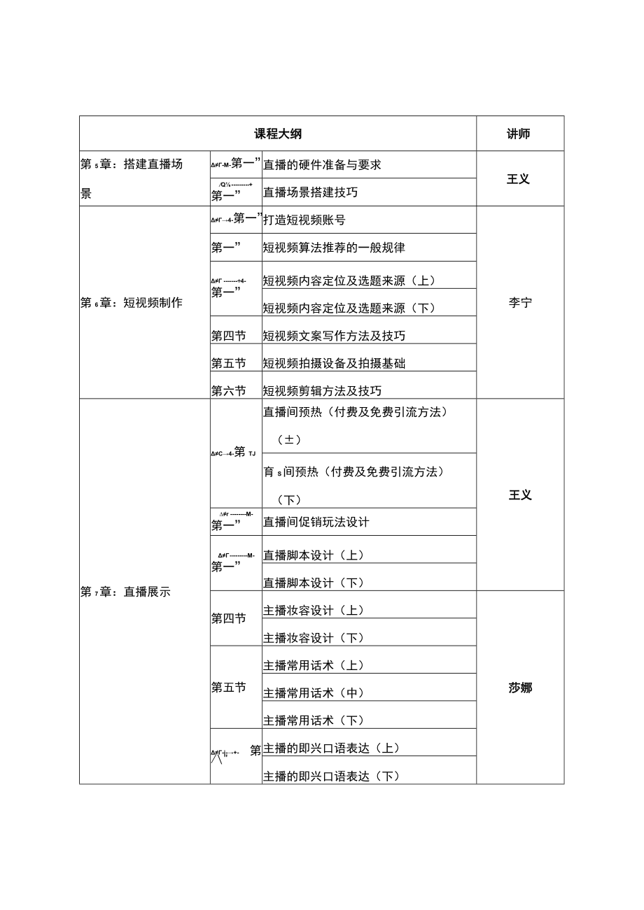 线上课程培训大纲.docx_第2页