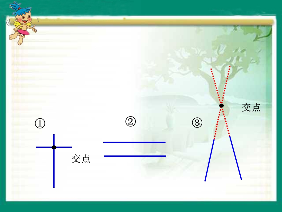 数学四年级上册《平行和相交(一)》课件.ppt_第3页