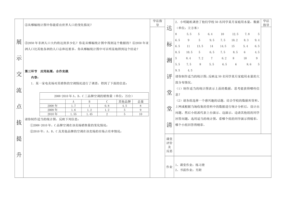 统计图的选择（一）.doc_第2页