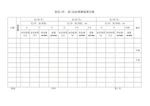 钻孔（井、泉）动态观测成果台账.docx