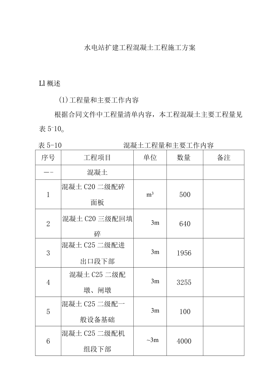 水电站扩建工程混凝土工程施工方案.docx_第1页