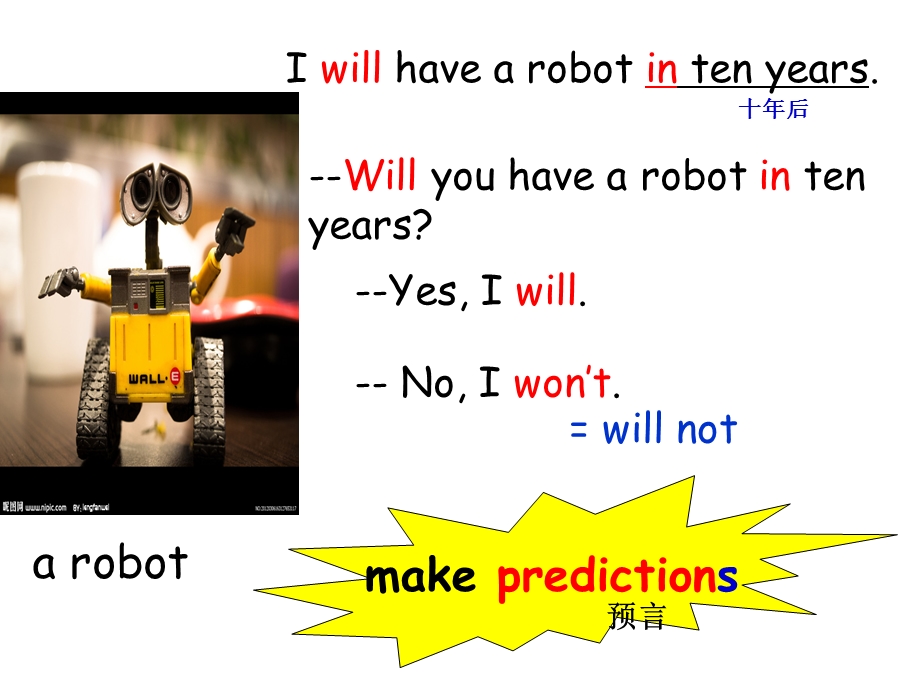 新目标Go+for+it版+八年级上+Unit+7+Will+people+have+robots_++Section+A（1a-2b）（共24张PPT）.ppt_第2页