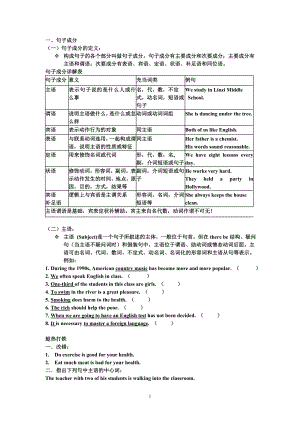 英语语法之句子成分.doc