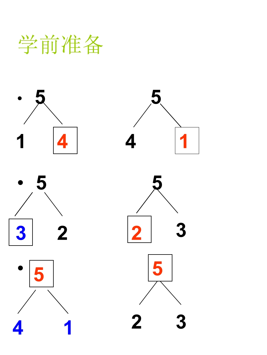 新课标人教版一年级数学上册《5以内的加法_》课件.ppt_第2页