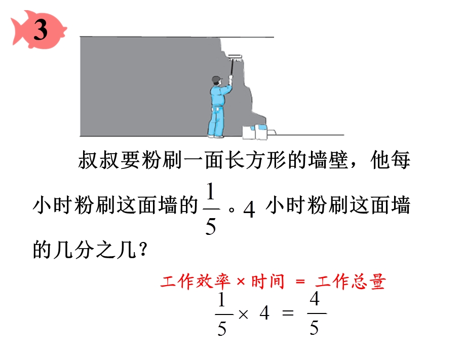 人教版六年级数学上册第二单元_分数乘分数.ppt_第3页