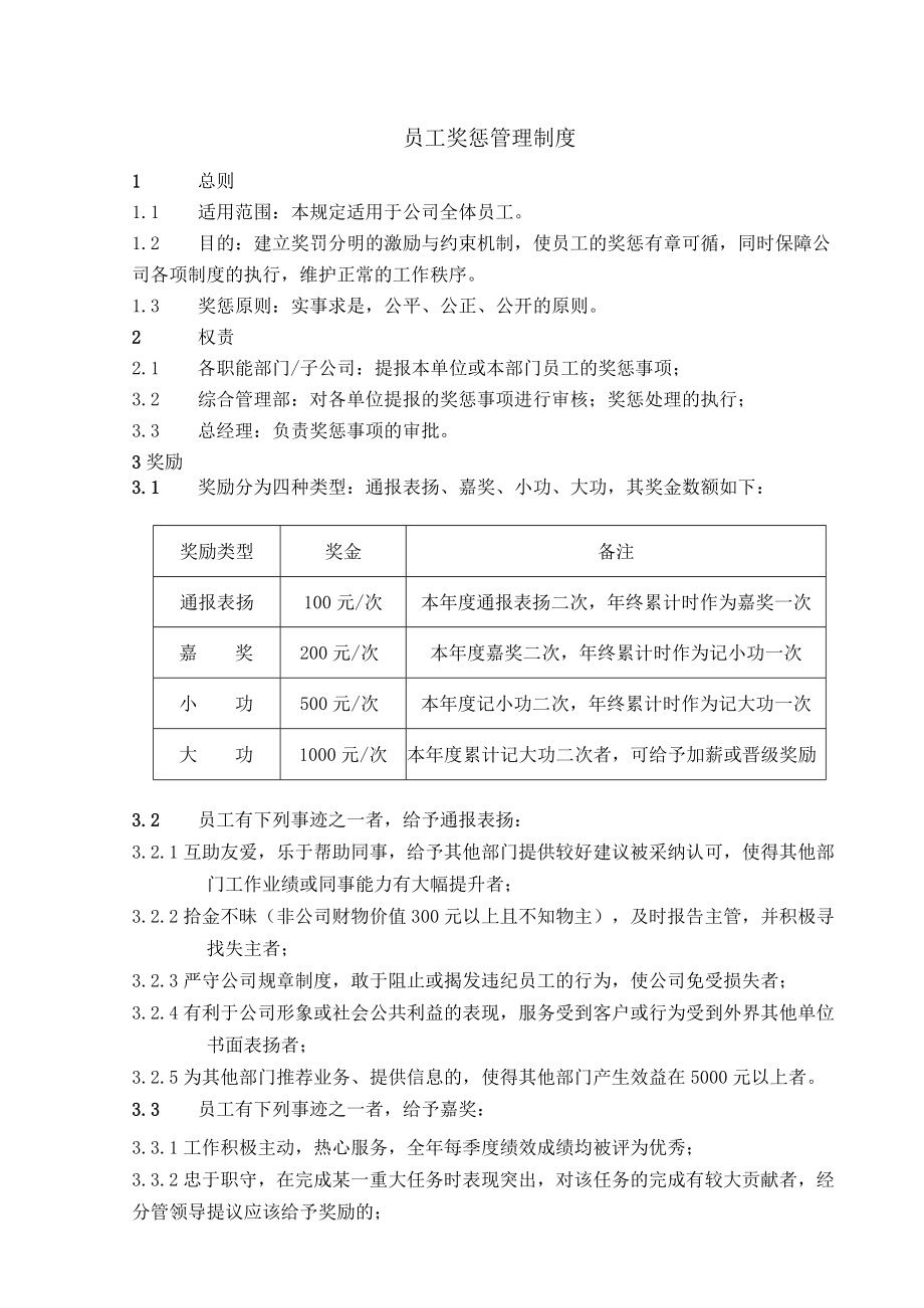 员工奖惩管理制度（范本）.docx_第1页