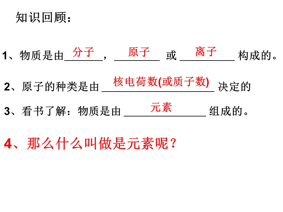 卢德彬《元素》.ppt_第2页